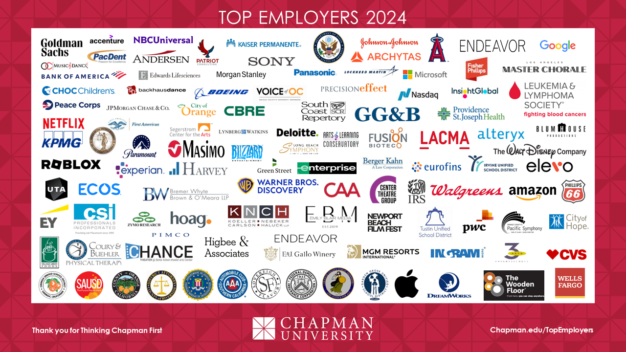 thank you top employers for thinking chapman first