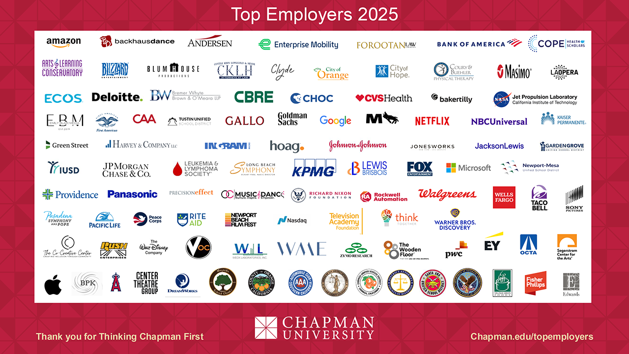 Top Employers 2024 Slide with Logos