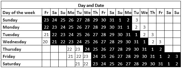 Chapman 2021 Calendar Calendar Page